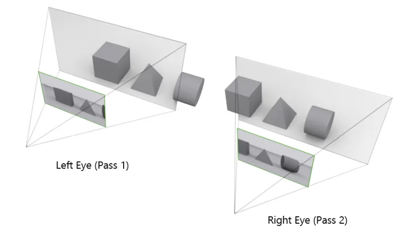 Making VR Game Performant for Meta Quest Platform!